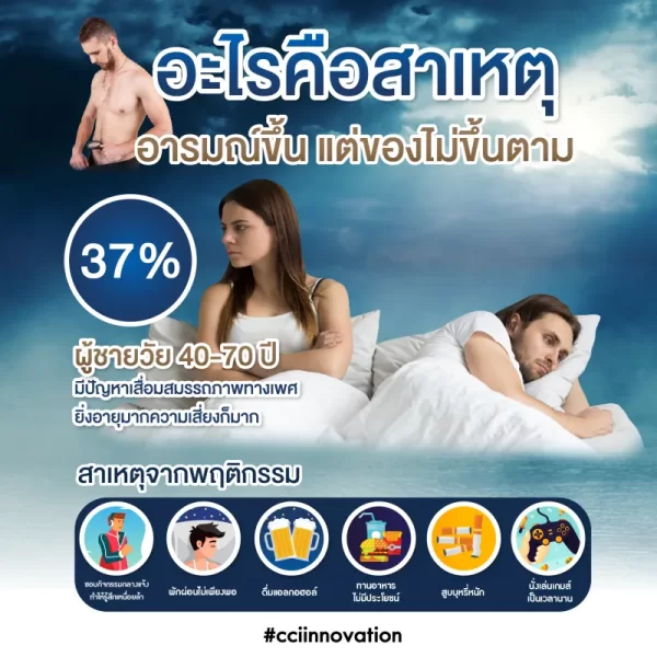 กรีน ปาปา - Image 6