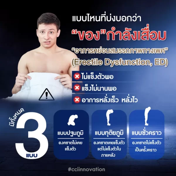 หย่อนสมรรถภาพ