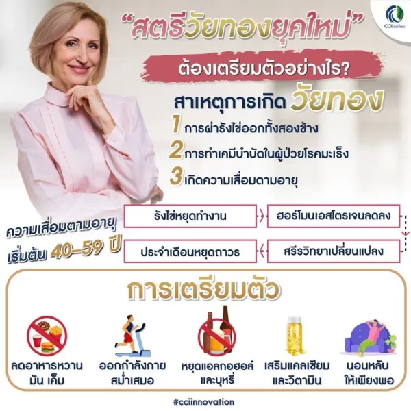 กรีนเพอร่าพลัส - Image 8
