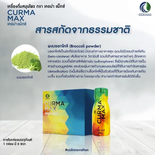 เคอม่า แม็กซ์ - Image 10