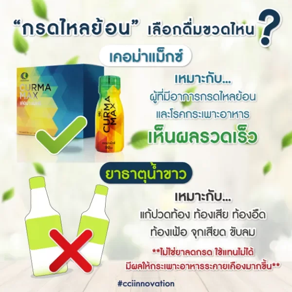 เคอม่า แม็กซ์ - Image 12