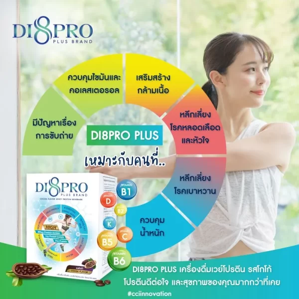 ไดเอทโปร พลัส - Image 6