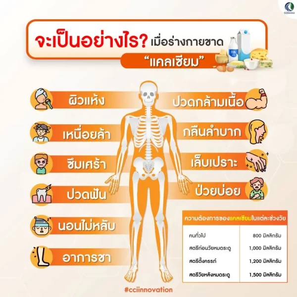 แฮปปี้แคล พาวเดอร์ ดริ้งค์ - Image 9