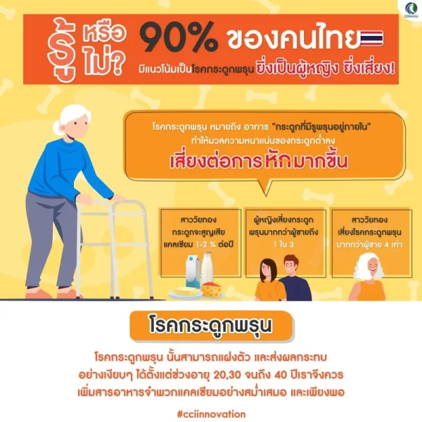 แฮปปี้แคล พาวเดอร์ ดริ้งค์ - Image 13