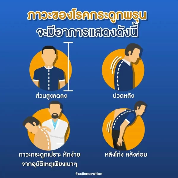 ไอโซเคอร์ม่า - Image 6