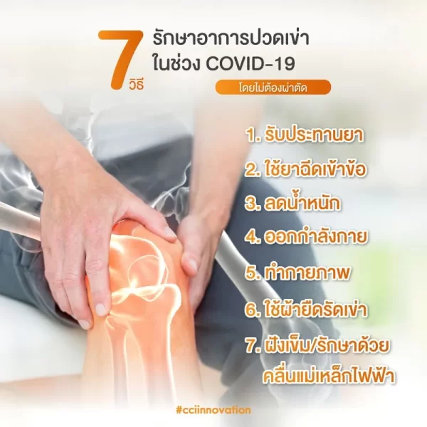 ไอโซเคอร์ม่า - Image 5