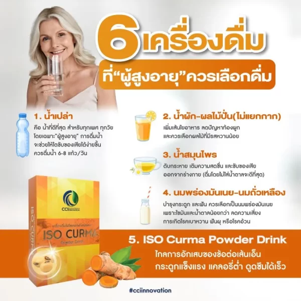 ไอโซเคอร์ม่า - Image 4