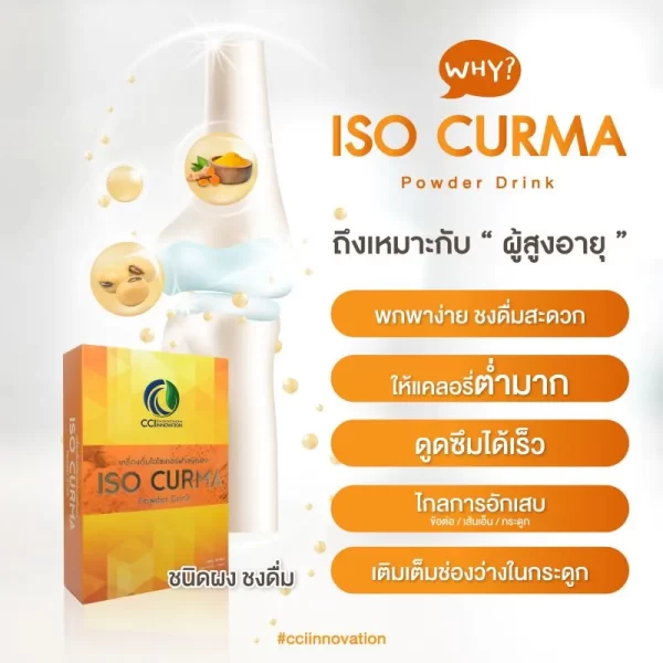 ไอโซเคอร์ม่า - Image 3