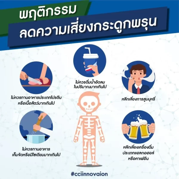 ไอโซเคอร์ม่า - Image 17