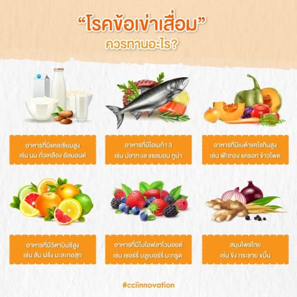 ไอโซเคอร์ม่า - Image 9