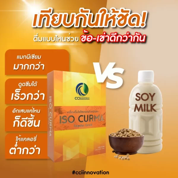 ไอโซเคอร์ม่า - Image 10