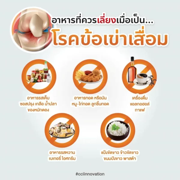 ไอโซเคอร์ม่า - Image 11
