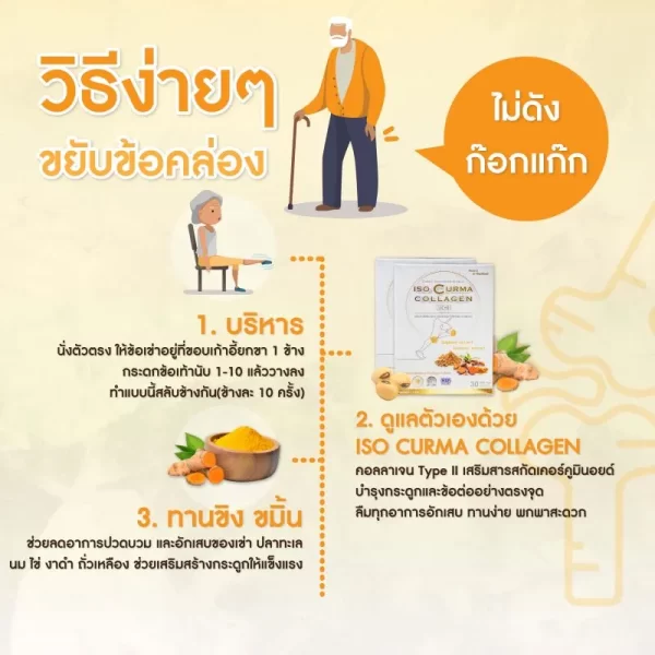 ไอโซเคอร์ม่า คอลลาเจน - Image 15