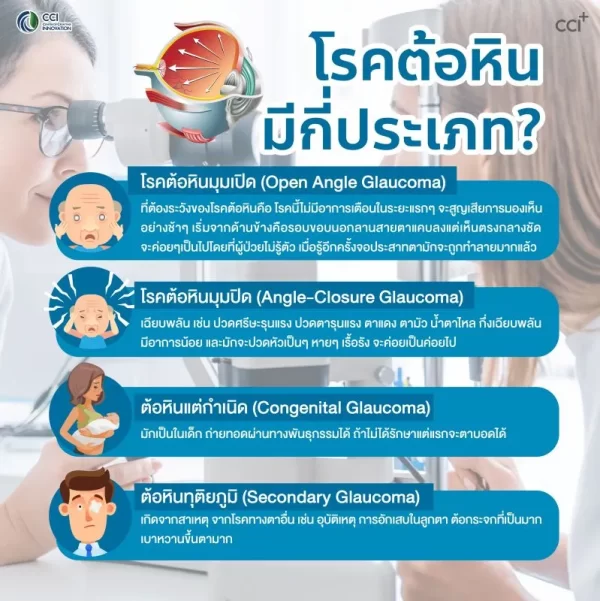 มาคูน็อกซ์ - Image 14