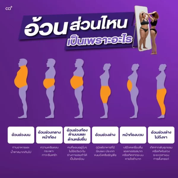 พร้อม เอส - Image 7