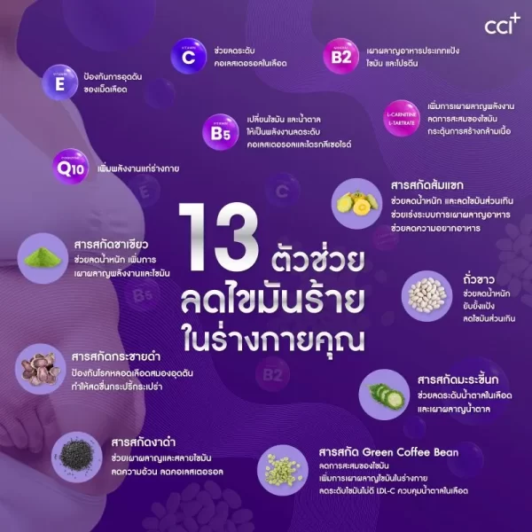 พร้อม เอส - Image 5