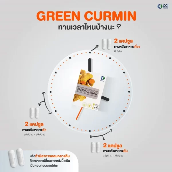 วิธีรับประทาน กรีนเคอมิน
