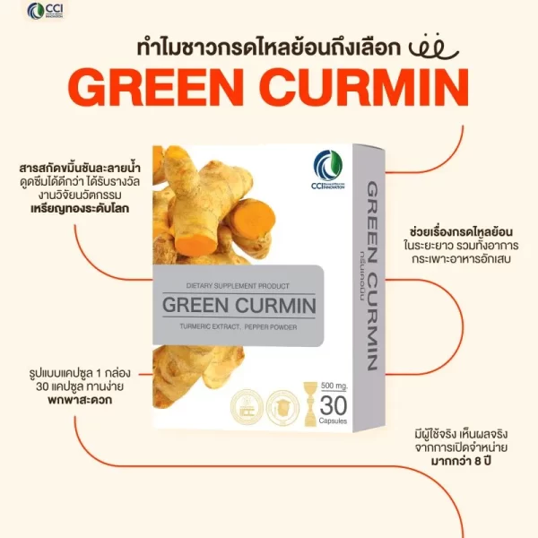 กรีนเคอมิน - Image 10