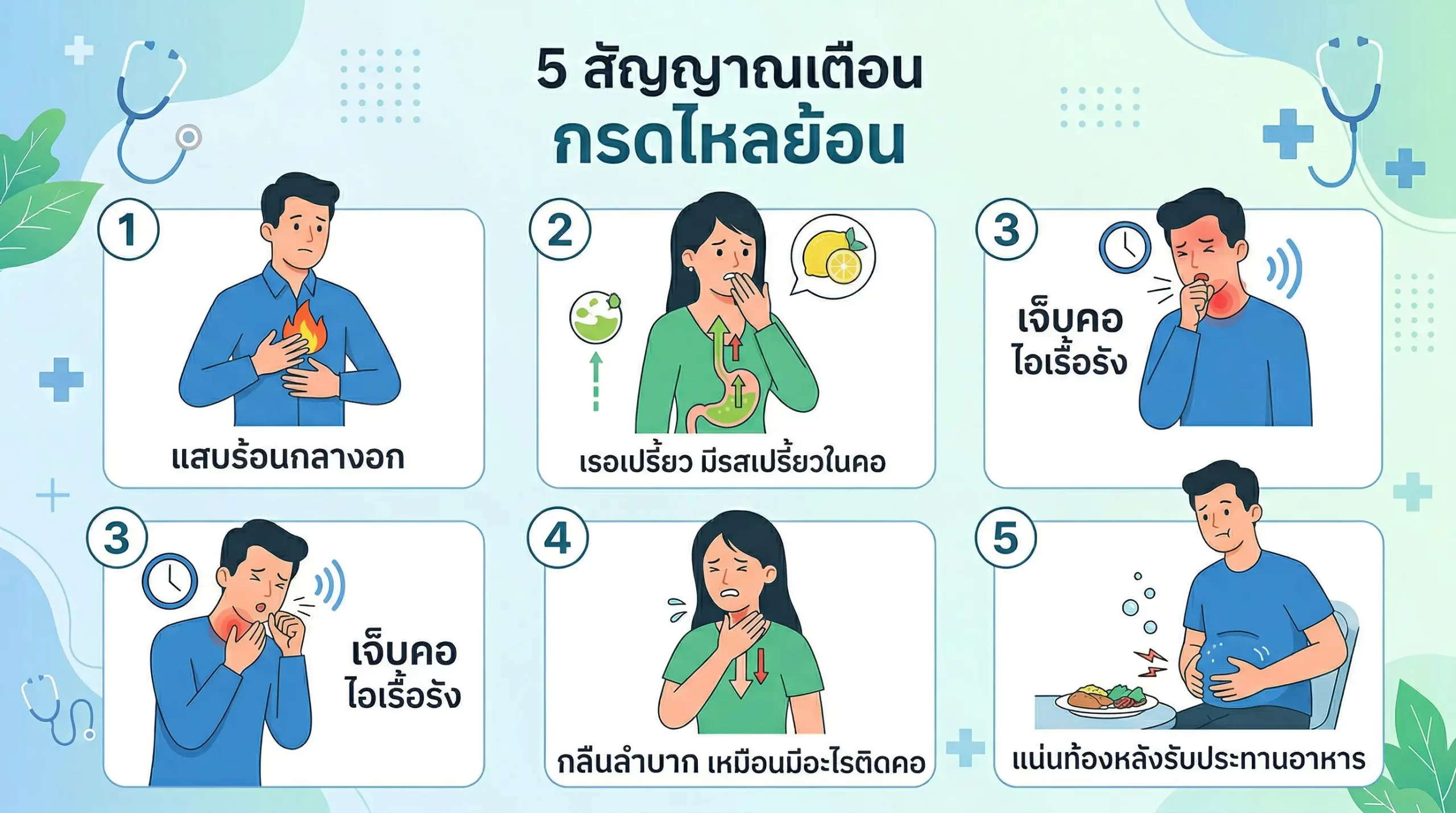 5 อาการเตือนกรดไหลย้อน