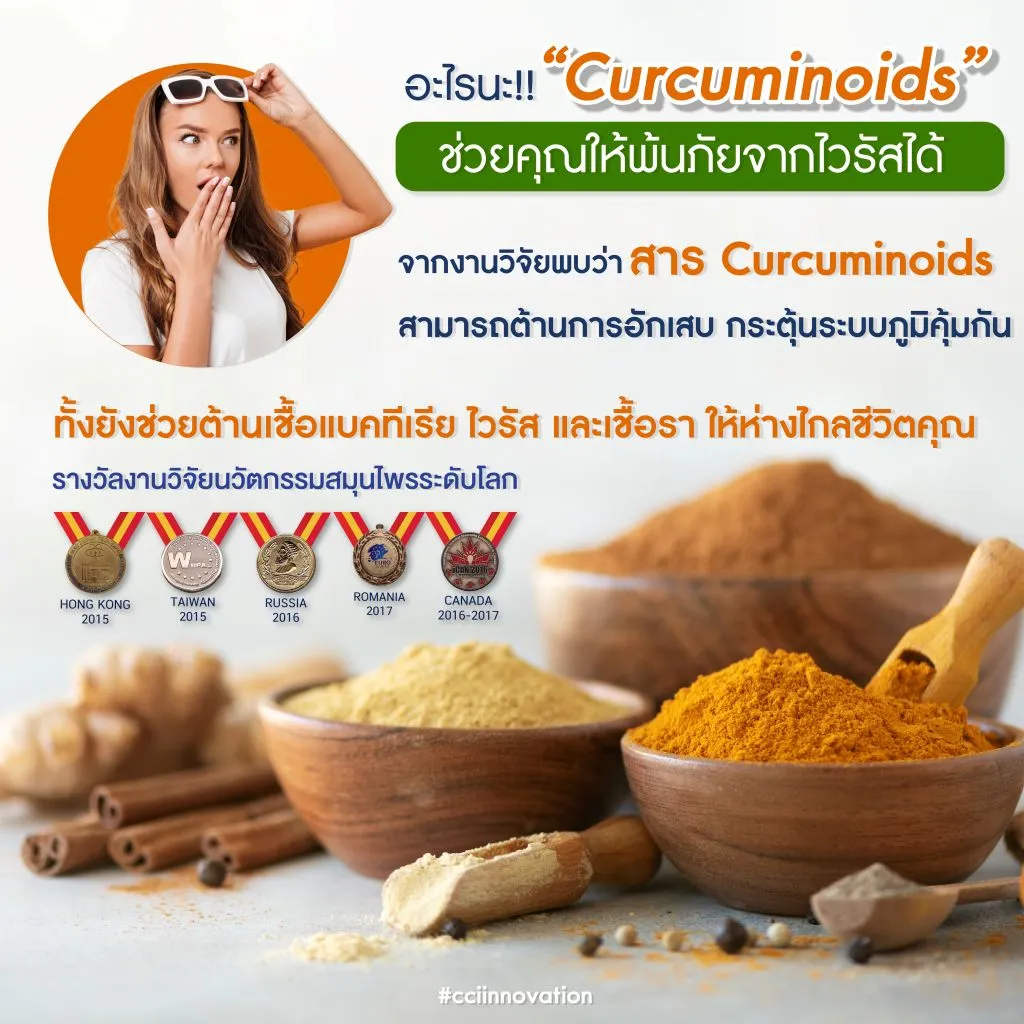 สารสกัด Curcuminoids รางวัลนวัตกรรมระดับโลก ช่วยต้านไวรัสและแบคทีเรีย