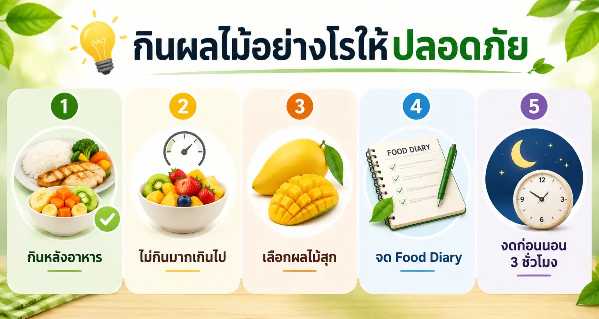 วิธีกินผลไม้สำหรับผู้มีอาการกรดไหลย้อน