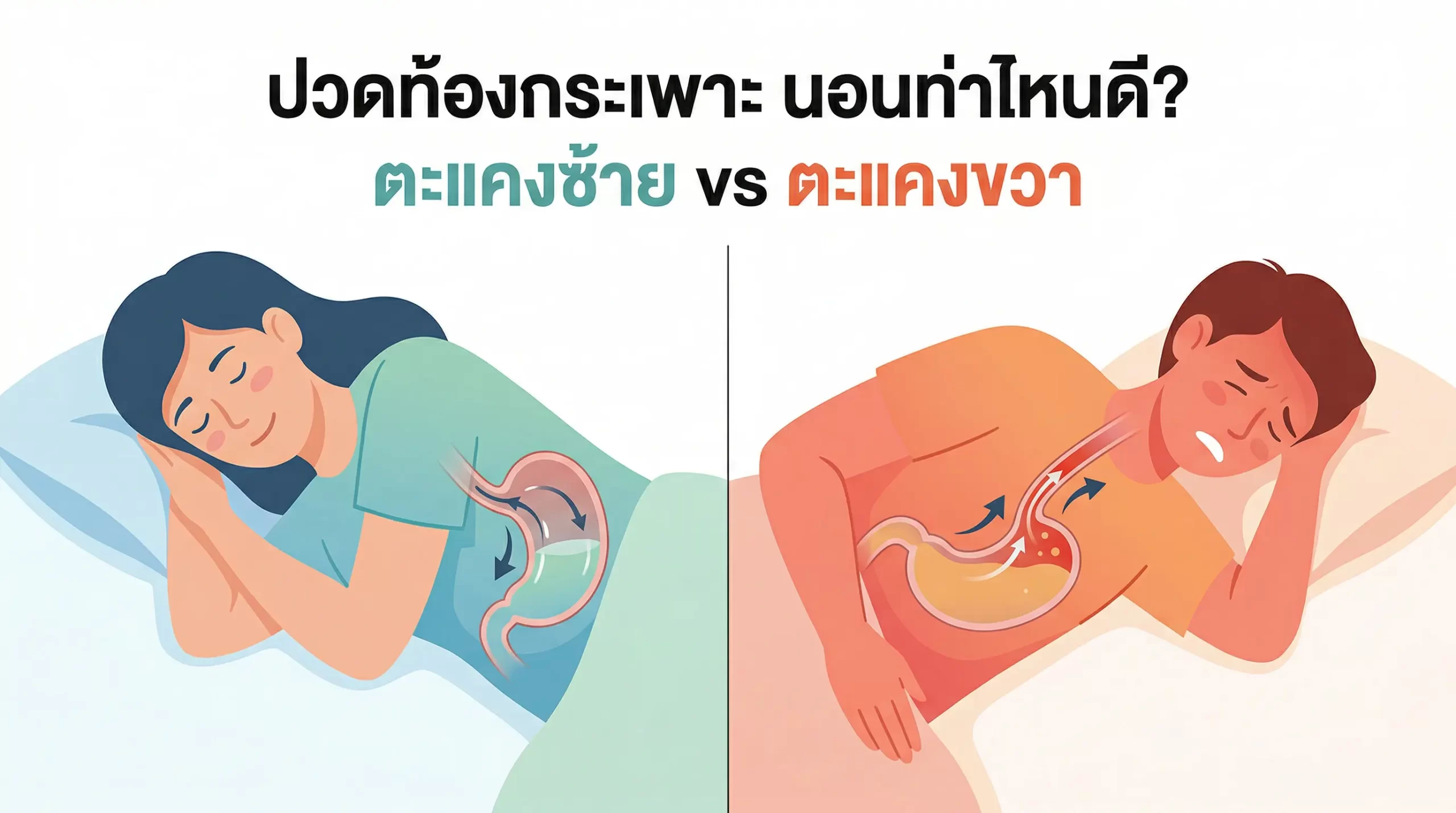 ปวดท้องกระเพาะ นอนท่าไหนดี เปรียบเทียบตะแคงซ้ายกับตะแคงขวาและผลต่อกรดไหลย้อน