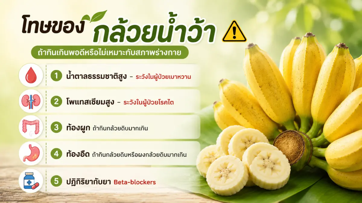 โทษของกล้วยน้ำว้าและข้อควรระวังในการรับประทานสำหรับผู้ป่วยเบาหวาน โรคไต และผู้ที่มีปัญหาระบบย่อยอาหาร