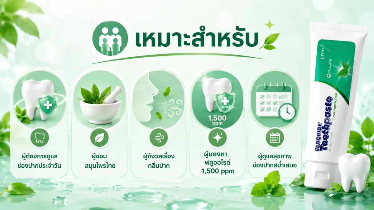 กลุ่มผู้ใช้ที่เหมาะกับ Prove Fluoride Toothpaste